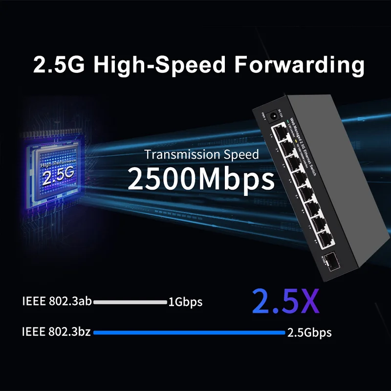 ONTi 2.5GbE 관리형 스위치, 8포트, 2.5G - Sfp+ 10G Managed Switch 8 Port 리뷰 및 가격