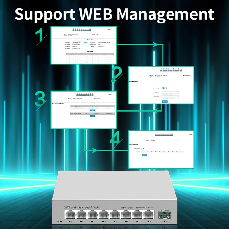 2.5GbE 스마트 관리형 스위치 8포트 2500M 네 - Sfp+ 10G Managed Switch 8 Port 리뷰 및 가격
