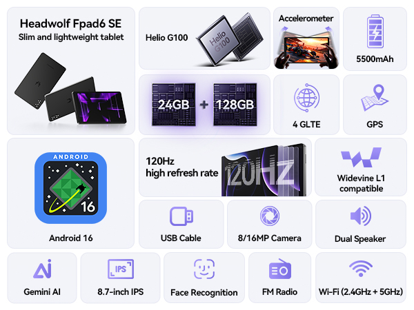 헤드울프 FPad6 8.7인치 안드로이드16 태블릿 8 - Deskpi Super6C 리뷰 및 가격