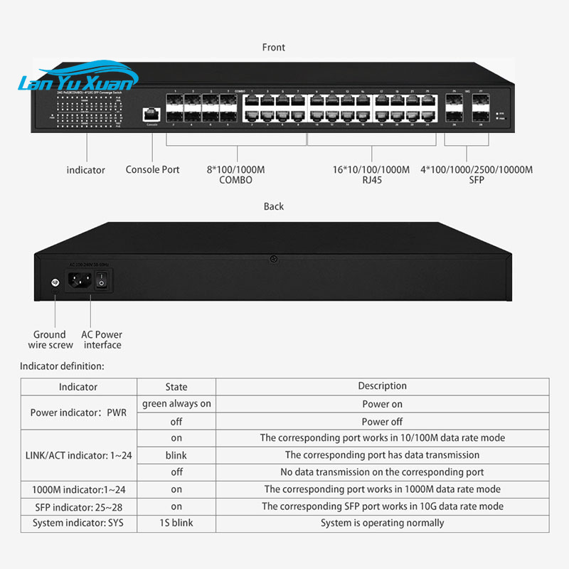 L3 관리형 스위치, 16개의 기가비트 PoE 포트,  - Sfp+ 10G Managed Switch 8 Port 리뷰 및 가격